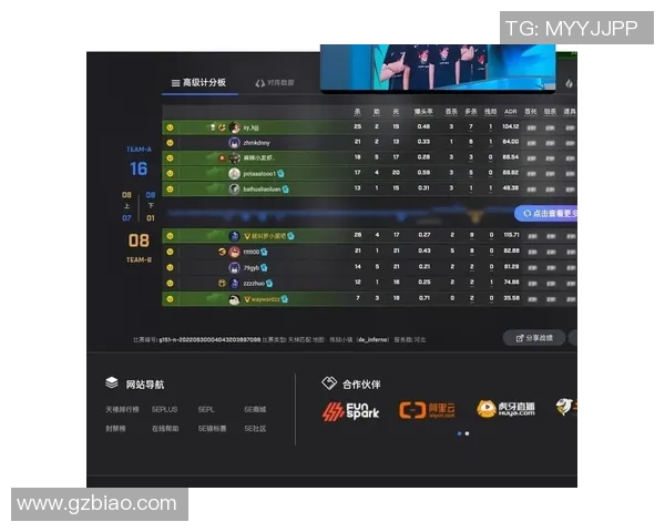 CSGO战术排名新变化TES战队表现出色创新高峰