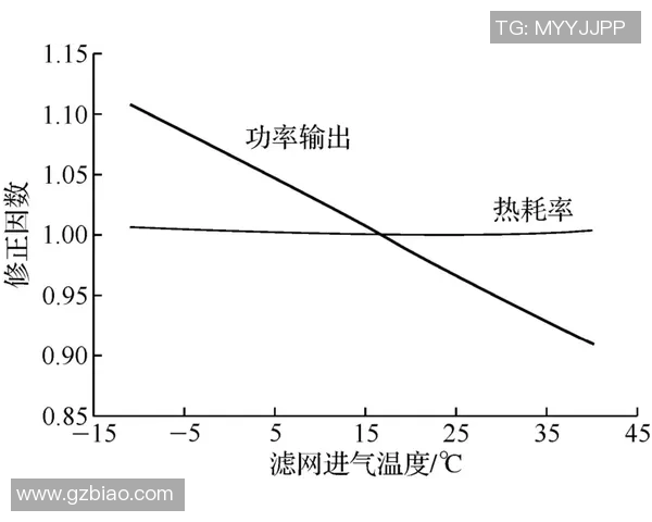 西安极限运动队整体压制现象分析与发展趋势探讨
