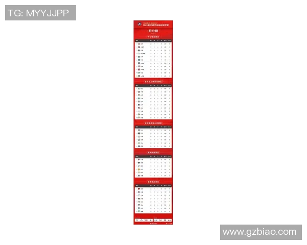 重庆篮球队在总决赛积分榜上以65分稳居第一名展现强劲实力