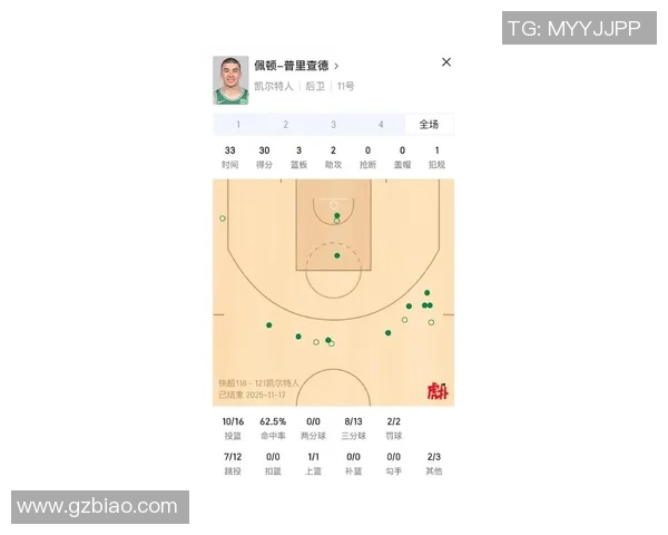 快船与凯尔特人对决赛程安排及精彩看点分析